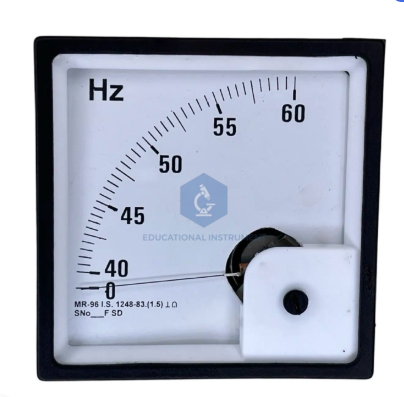 Analog Frequency Meter